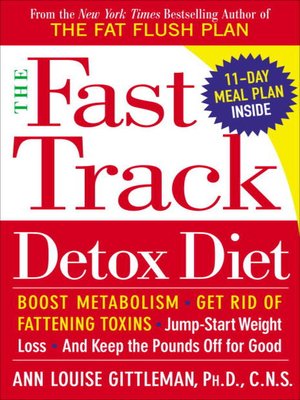 cover image of The Fast Track Detox Diet